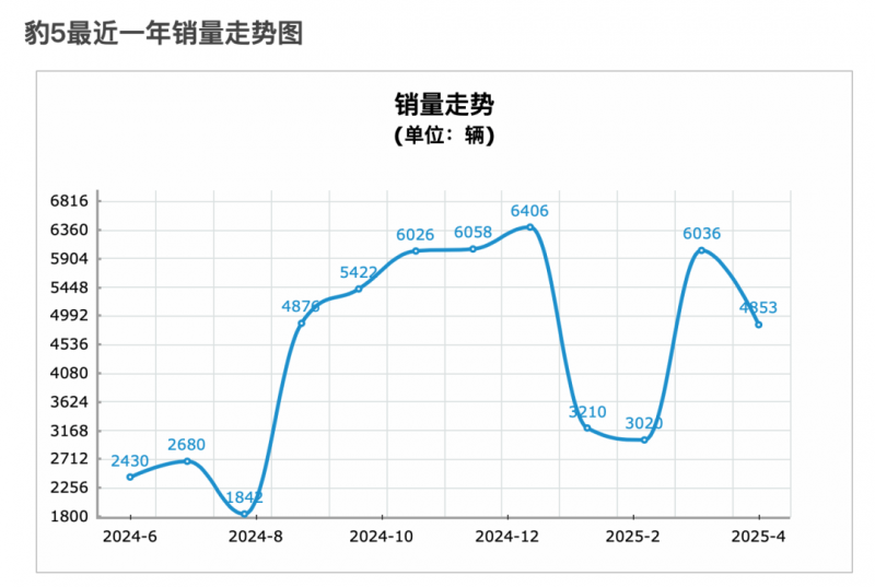 AVA外汇平台监管ea智慧交易平台编程背后的秘密,你绝对想不到!